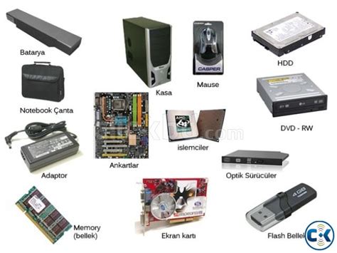 What Is Meaning Of Computer Hardware