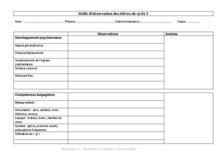 Observation Et Analyse Des Besoins Digipad By La Digitale