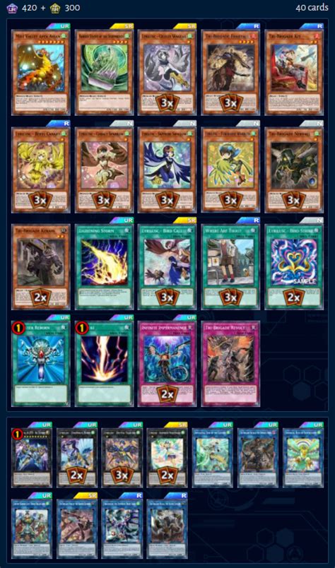 Best Budget Meta Decks In Yu Gi Oh Master Duel Dot Esports