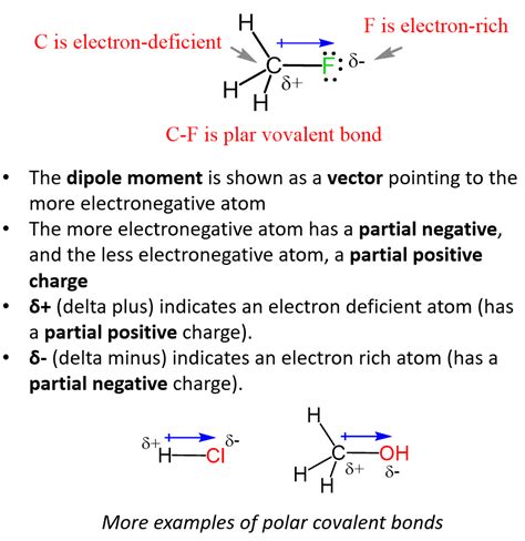 Dipole-dipole, London Dispersion and Hydrogen Bonding Interactions ...