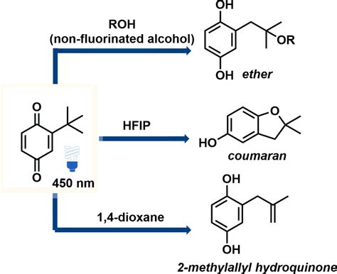 Solventdependent Photochemistry For Diverse And Selective Ch