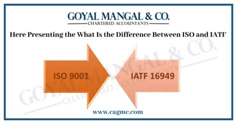 Difference Between Iso And Iatf Goyal Mangal Company