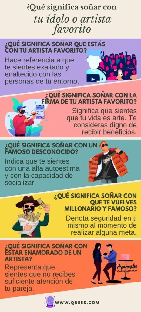 Descubre El Significado De So Ar Con Tu Famoso Favorito