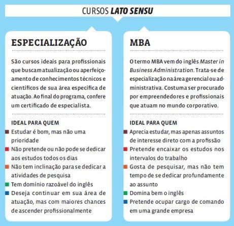 Como Escolher O Assunto De Uma Monografia Artofit