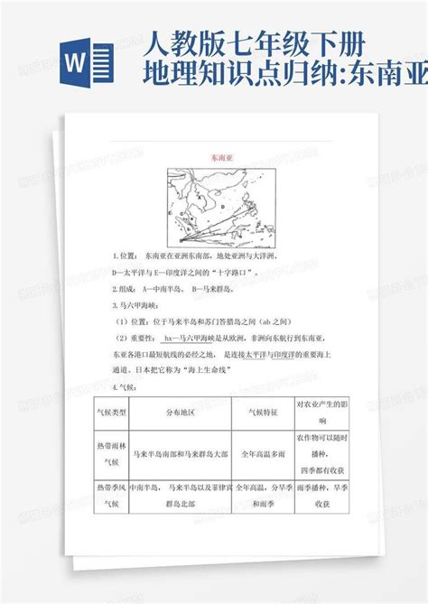 人教版七年级下册地理知识点归纳东南亚word模板下载编号qnkwzprr熊猫办公