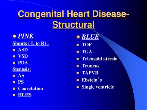 Ppt Pediatric Board Review 2013 Pediatric Cardiology Powerpoint