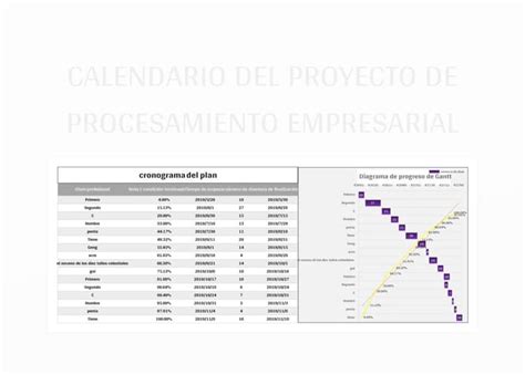 Plantilla De Excel Calendario Del Proyecto De Procesamiento Empresarial