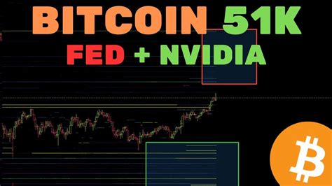 Bitcoin Se Segura Fed Bearish Nvidia Salva O Mercado Ath Ia