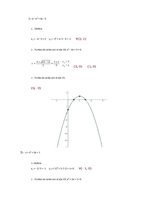 Soluciones A Los Ejercicios De La Funcic B N Cuadrc A Tica Y