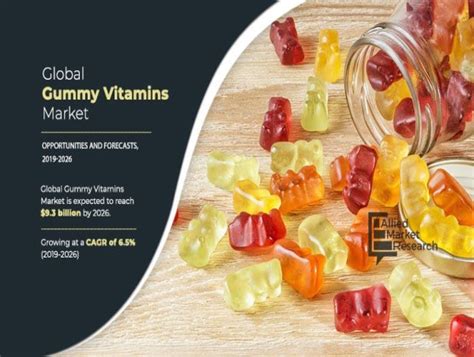 Gummy Vitamins Market Size To Reach USD 9 3 Billion By 2026 Key