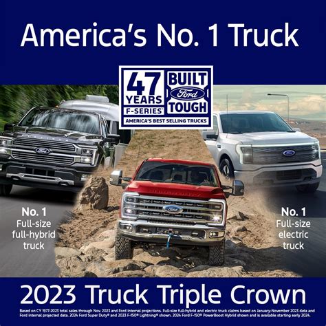 Ford F Series America S Best Selling Truck For 47 Years And Counting