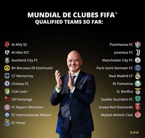 Mundial De Clubes 2025 Cuándo Es Y Equipos Clasificados