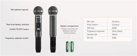 Phenyx Pro Single Digital Wireless Microphone System W 1 Metal