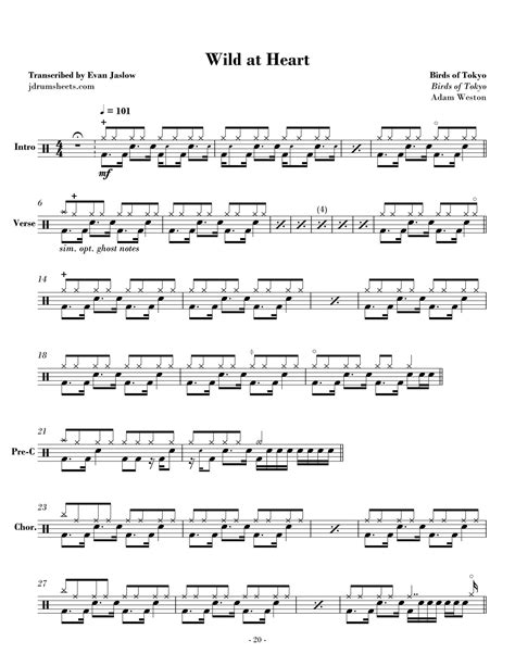 Birds Of Tokyo Birds Of Tokyo Full Drum Transcription Payhip