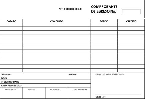 Reembolso De Caja Menor Qu Es Documentos Y Ejemplos