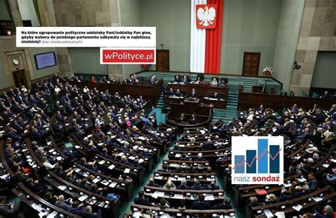 Poll For Support For The Party Law And Justice And Poland With A