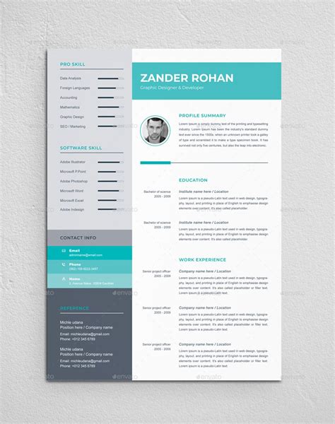 Cv Jak Powinno Wygladac Cv Template Newcast Artofit