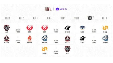 Jadwal Mpl Season Week Penuh Big Match Rrq Hoshi Vs Alter Ego