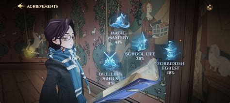 Harry Potter Magic Awakened Daily Rewards And Activities List Kontentsia