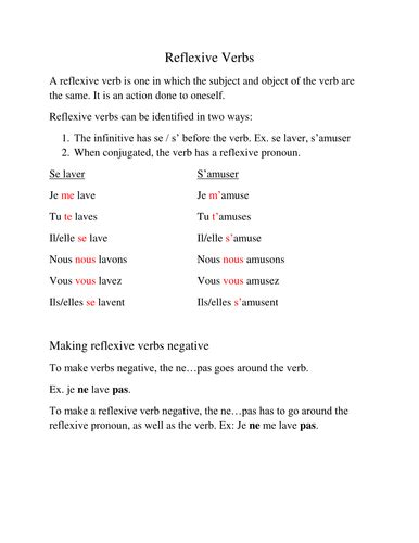 Reflexive Verbs Notes Teaching Resources