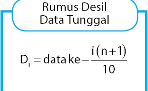 Pengertian Kuartil Data Tunggal Rumus Cara Menghitung Dan Otosection