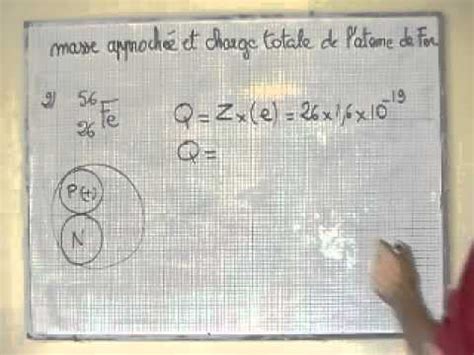 cours seconde ch4 l atome charge noyau électrons atome YouTube