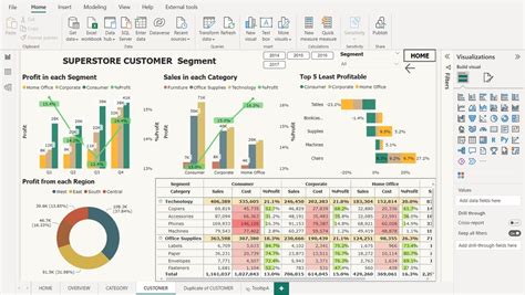 สร้างรายงานด้วย Power Bi วิเคราะห์ข้อมูลโดยใช้ Excelpower Bi จัดเตรียมข้อมูลเพื่อนำมาวิเคราะห์