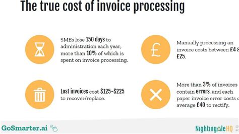 Killer Time Saver Invoice Processing Automation