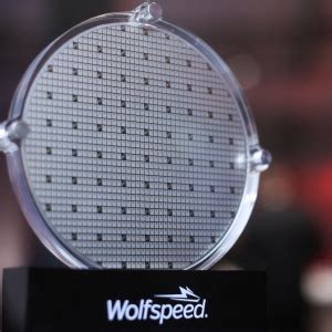 Wolfspeed Launches Silicon Carbide Power Modules For Industrial Power