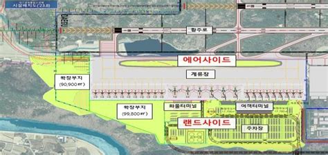 Tk통합신공항 민간공항서 2030년 항공기 뜬다총사업비 26조종합 연합뉴스