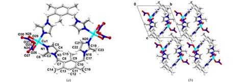 Iucr Tailoring The Dimensionality Of Metal Complexes Via Ligand