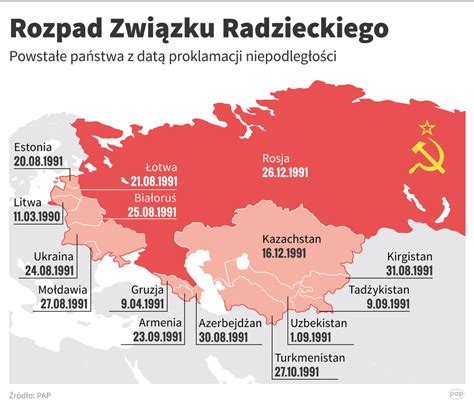 Zsrr Mapa Cheapest Dealers Gbu Presnenskij Ru