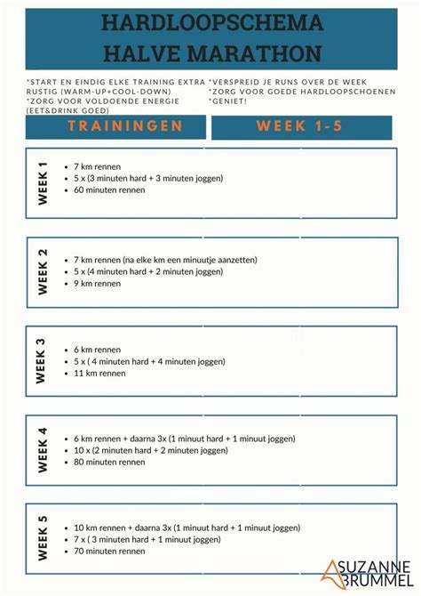 Hardloopschema Halve Marathon In 2024 Trainingsschema Marathon