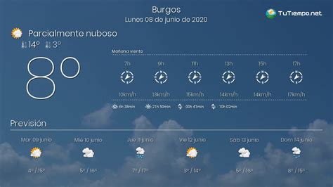 El Tiempo En Burgos Lunes De Junio De Youtube
