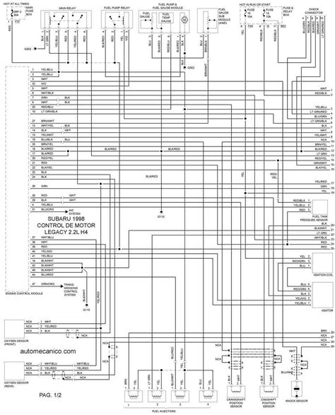 SUBARU 1998 Diagramas Esquemas Graphics Vehiculos Motores