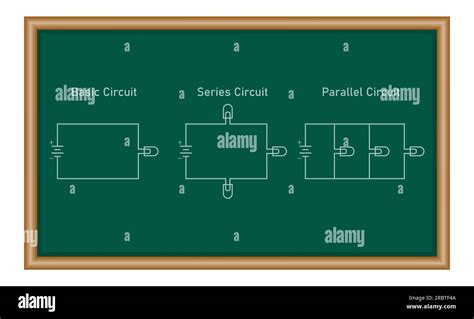 Basic circuit. Series circuit. Parallel circuit diagram. Diagram of ...