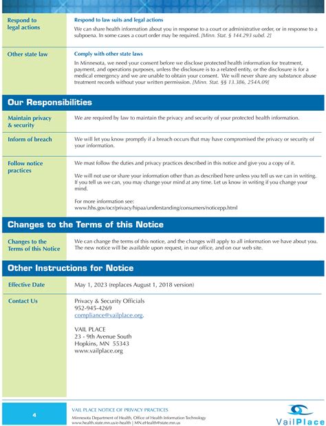 Notice of Privacy and Practices | Vail Communities