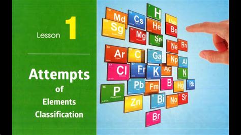 Science Prep 2 First Term Unit 1 Lesson 1 Attempts Of Elements