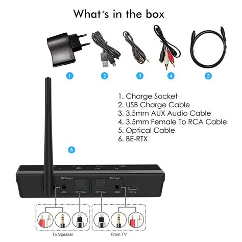 Adaptateur Bluetooth Tv Guide D Achat Test Avis Meilleur Comparatif