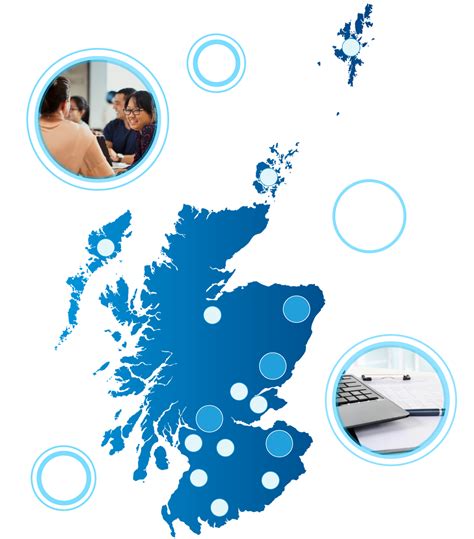 Research Design Service Nhs Research Scotland Nhs Research Scotland