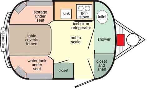 Scamp 13 Fiberglass Lightweight Travel Trailer Camper - Standard Layout ...