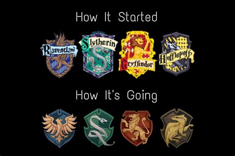 Hogwarts House Crests Simple