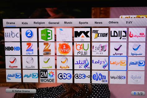 Sky Tv Usa Channels This Is A Good Blogging Portrait Gallery