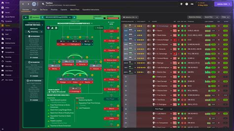 Goodbye 3421 And 3430 Fm173`knap Tested With Spurs Page 4 Tactics