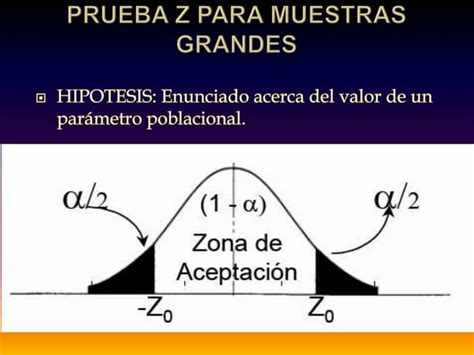 Hipotesis Alternativa