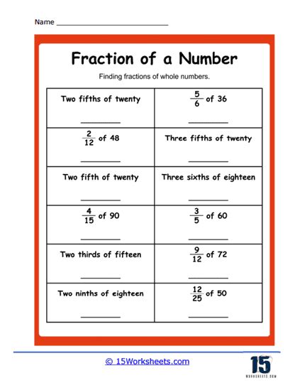 Fractions Of A Whole Number Worksheets 15 Worksheets