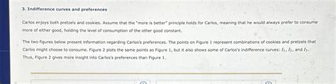 Solved Indifference Curves And Preferencescarlos Enjoys Both Chegg