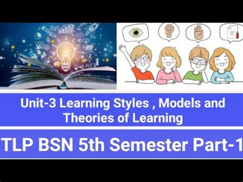 Learning Styles Learning Models And Theories Unit 3 Part 1 TLP Bsn