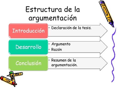 Lenguaje y literatura LA ARGUMENTACIÓN