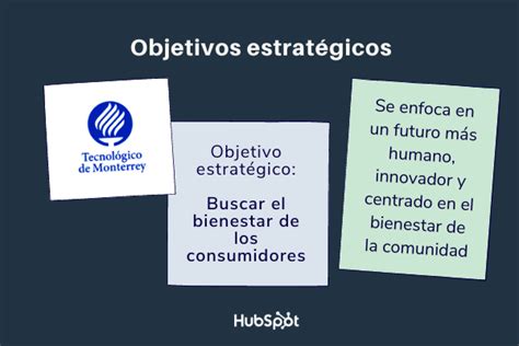 ¿qué Son Los Objetivos Estratégicos De Una Empresa Definición Y Ejemplos